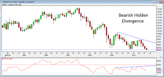 Click to Enlarge

Name: uj-monthly.png
Size: 33 KB