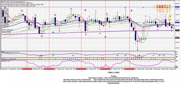 Click to Enlarge

Name: E J SCALPING.jpg
Size: 317 KB