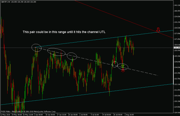 Click to Enlarge

Name: gbpjpy 4h.gif
Size: 21 KB