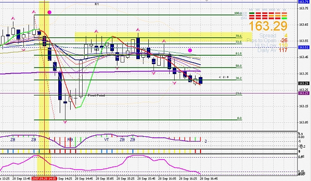 Click to Enlarge

Name: E J SCALPING 02.jpg
Size: 174 KB