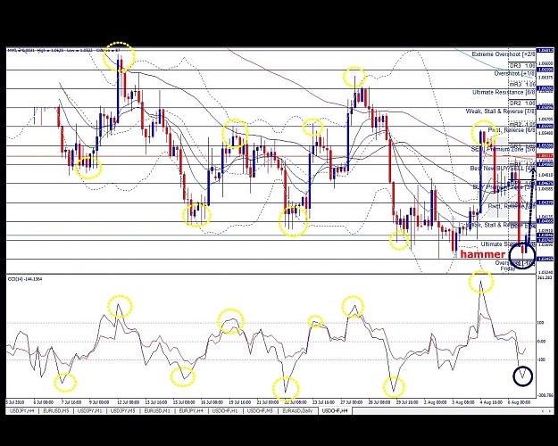 Click to Enlarge

Name: USDCHF, H4, 2010 August 07.jpg
Size: 647 KB
