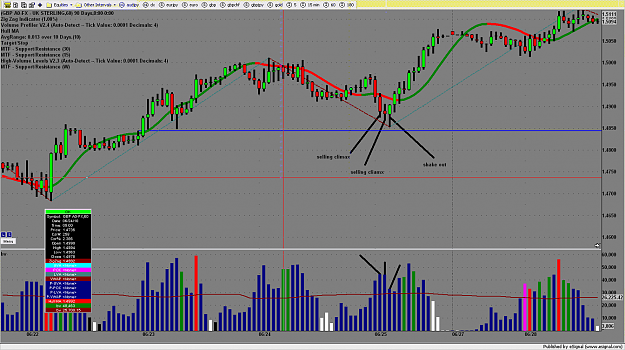 Click to Enlarge

Name: chart2584.png
Size: 217 KB