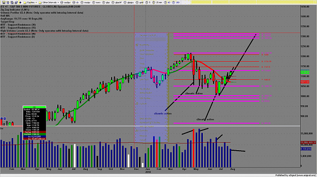 Click to Enlarge

Name: chart2586.png
Size: 255 KB