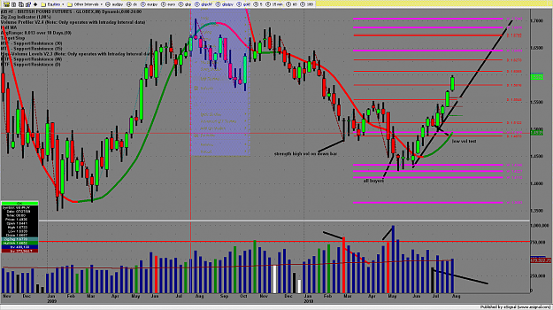 Click to Enlarge

Name: chart2588.png
Size: 277 KB