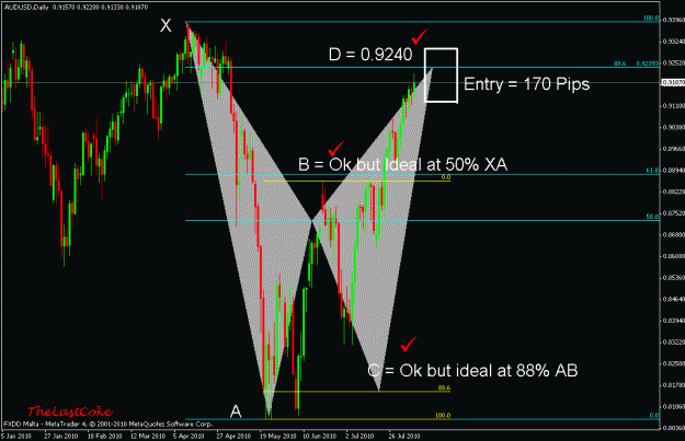 Click to Enlarge

Name: audusd bat.gif
Size: 23 KB