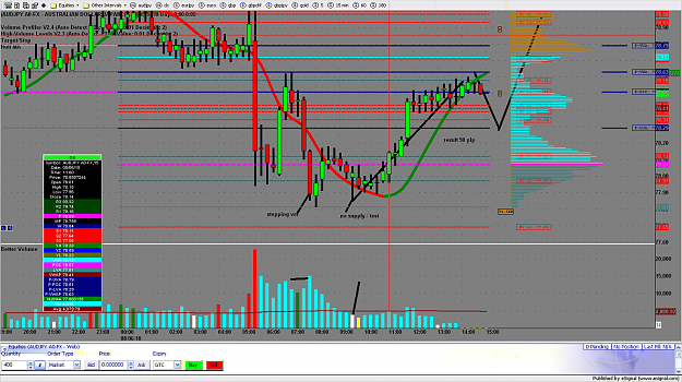 Click to Enlarge

Name: chart2590.png
Size: 239 KB