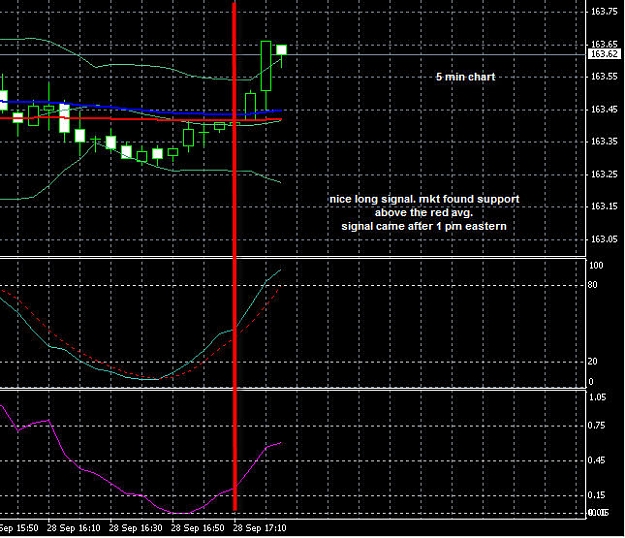 Click to Enlarge

Name: E J SCALPING 03.jpg
Size: 95 KB