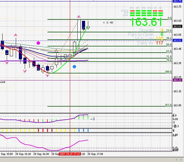 Click to Enlarge

Name: E J SCALPING 04.jpg
Size: 114 KB
