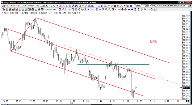 Click to Enlarge

Name: JPY60M.png
Size: 56 KB