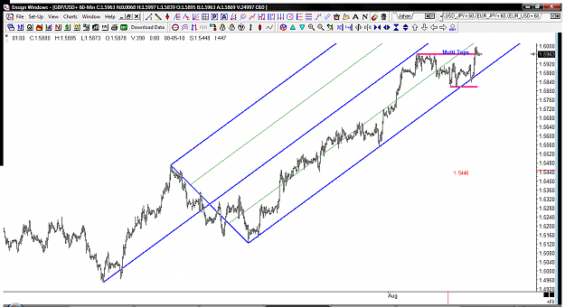 Click to Enlarge

Name: GBP60M(1).png
Size: 55 KB