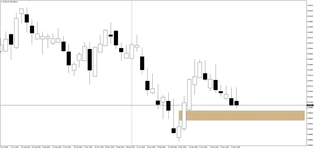 Click to Enlarge

Name: EURCHF_SBWeekly.png
Size: 25 KB