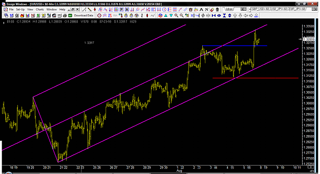 Click to Enlarge

Name: EUR60M.png
Size: 59 KB