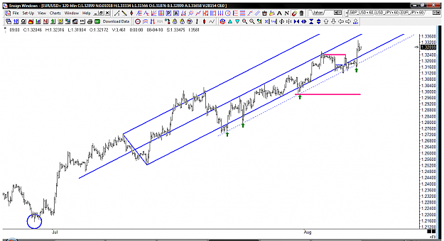 Click to Enlarge

Name: EUR120M.png
Size: 51 KB