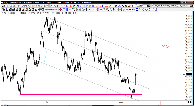 Click to Enlarge

Name: CAD60M.png
Size: 55 KB