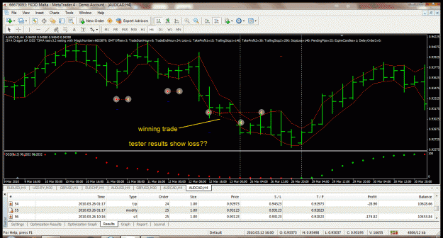 Click to Enlarge

Name: audcad.gif
Size: 61 KB