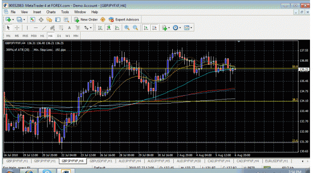 Click to Enlarge

Name: gbp.gif
Size: 46 KB