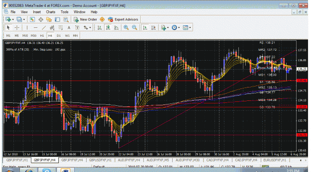 Click to Enlarge

Name: gbp2.gif
Size: 54 KB