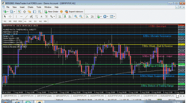 Click to Enlarge

Name: gbp3.gif
Size: 55 KB
