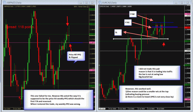 Click to Enlarge

Name: Daily-GBPNZD(Loss)-08-05-2010.gif
Size: 92 KB