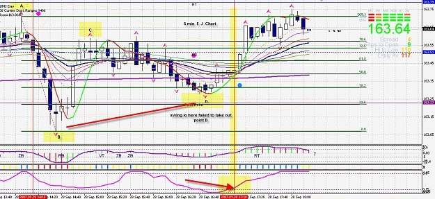 Click to Enlarge

Name: E J SCALPING 05.jpg
Size: 231 KB