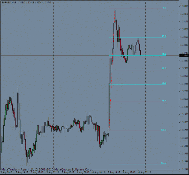 Click to Enlarge

Name: euro 8 aug.gif
Size: 18 KB