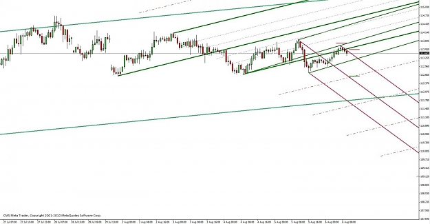 Click to Enlarge

Name: Eur-Jpy 8-6-10.jpg
Size: 97 KB