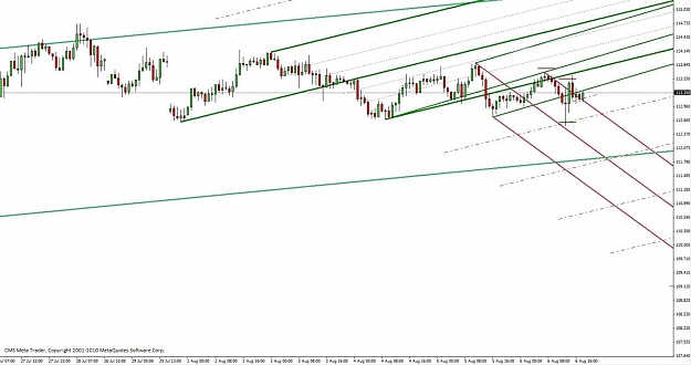 Click to Enlarge

Name: Eur-Jpy 8-6-10 After News.jpg
Size: 100 KB