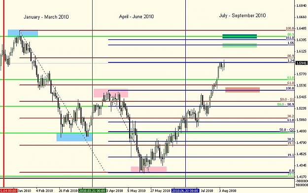 Click to Enlarge

Name: chart2.JPG
Size: 81 KB