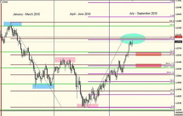 Click to Enlarge

Name: chart3.JPG
Size: 76 KB