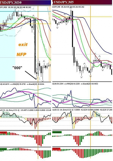 Click to Enlarge

Name: JPY-Fri.JPG
Size: 303 KB