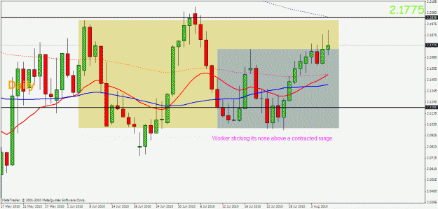 Click to Enlarge

Name: gbpnzd daily.gif
Size: 28 KB