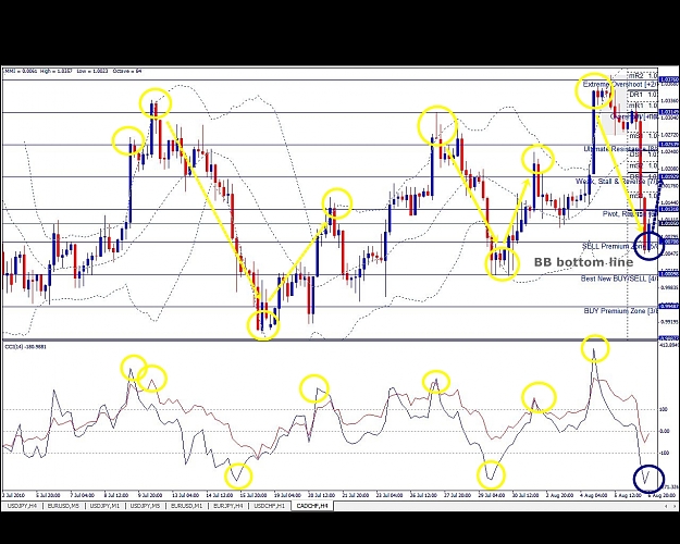 Click to Enlarge

Name: CADCHF, H4, 2010 August 08.jpg
Size: 564 KB