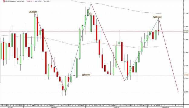 Click to Enlarge

Name: GBPNZD.jpg
Size: 114 KB