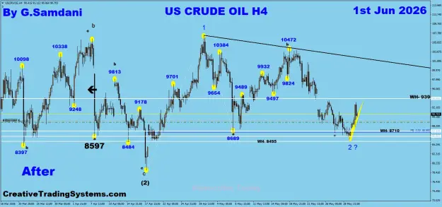 Click to Enlarge

Name: 5 Oil H4 06-01-26 After.png
Size: 73 KB