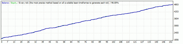 Click to Enlarge

Name: Timed.gif
Size: 7 KB
