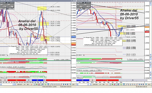 Click to Enlarge

Name: EURUSD-USDCHF Weekly (08-08-2010).JPG
Size: 321 KB