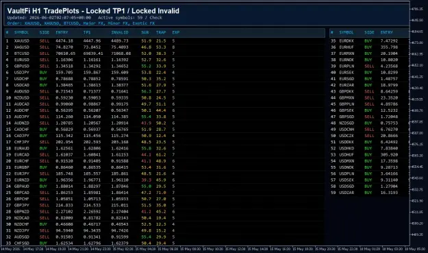 Click to Enlarge

Name: XAUUSD.rawM15.png
Size: 103 KB