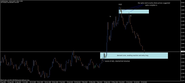 Click to Enlarge

Name: usdpln.jpg
Size: 63 KB