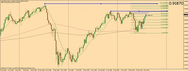 Click to Enlarge

Name: 8.8.2010 au week prep.jpg
Size: 82 KB