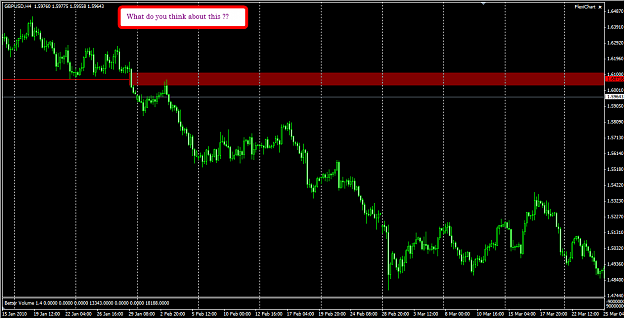 Click to Enlarge

Name: Cable_4hr.png
Size: 49 KB