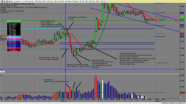 Click to Enlarge

Name: chart2592.png
Size: 272 KB