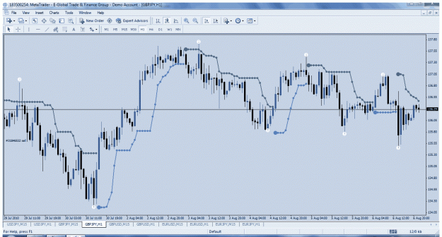 Click to Enlarge

Name: gbpjpy h-1.gif
Size: 50 KB