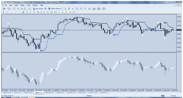 Click to Enlarge

Name: gbpjpy h-1 ha.gif
Size: 48 KB