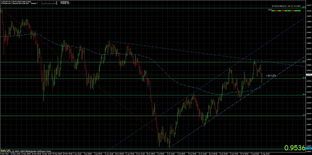 Click to Enlarge

Name: aussie chf.jpg
Size: 180 KB