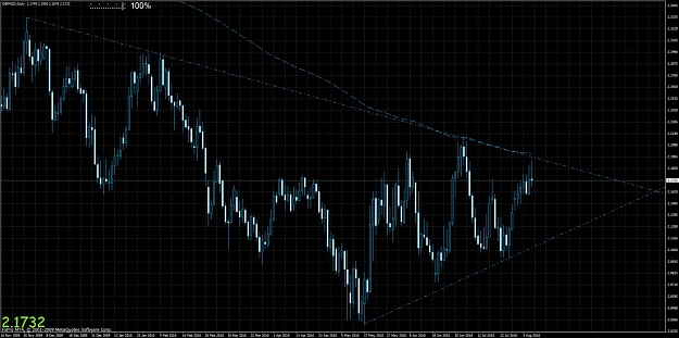 Click to Enlarge

Name: gbp nzd.jpg
Size: 169 KB
