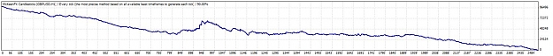 Click to Enlarge

Name: TesterGraph Original.jpg
Size: 39 KB