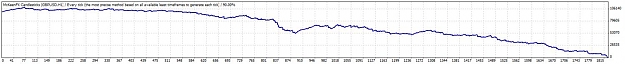Click to Enlarge

Name: TesterGraph Inverted.jpg
Size: 38 KB