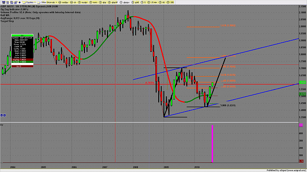 Click to Enlarge

Name: chart2596.png
Size: 217 KB