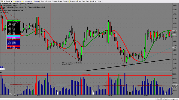 Click to Enlarge

Name: chart2597.png
Size: 195 KB