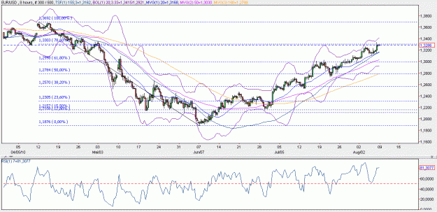 Click to Enlarge

Name: 2010-08-09 _ zigzagtracktracer (01h55 CET) EUR-USD 480min _ 000.GIF
Size: 28 KB